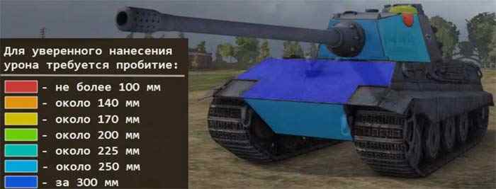 гайд по немецкому тяжелому танку E-75 в world of tanks