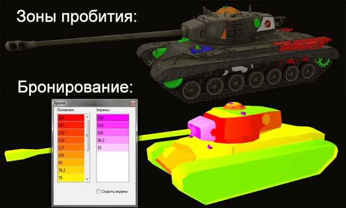 Видео гайд World of Tanks про американский тяжелый танк T32