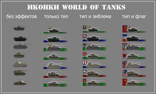 Иконки танков World of Tanks