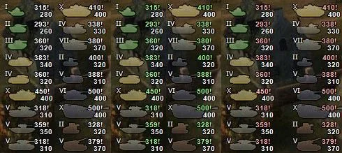 мод иконки танков для world of tanks