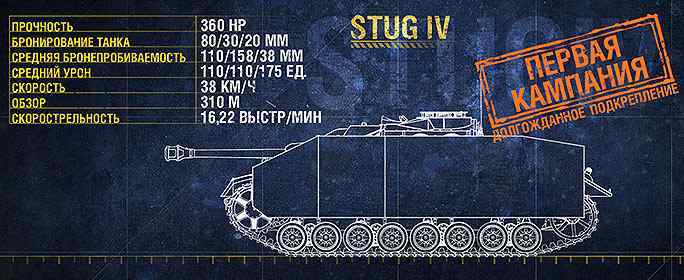 танк StuG IV