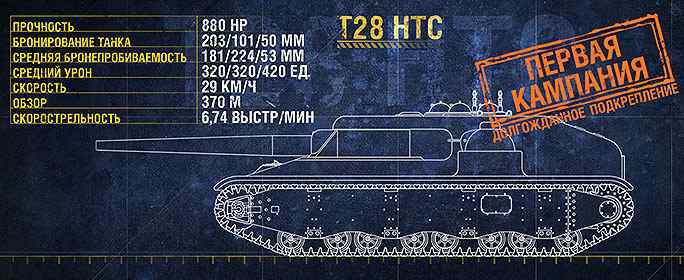 танк Т28 HTC