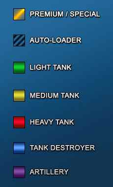 мод иконки танков для игры WoT